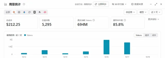 对于白嫖这块，我还是把握得很到位的，也不是说一毛不拔。白嫖了Cloudflare的服务，白嫖了Workbuddy的token（当然我只用Codebuddy）；买
